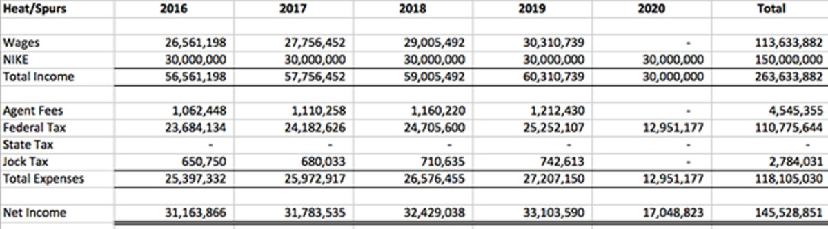 kd-chart-2.jpg